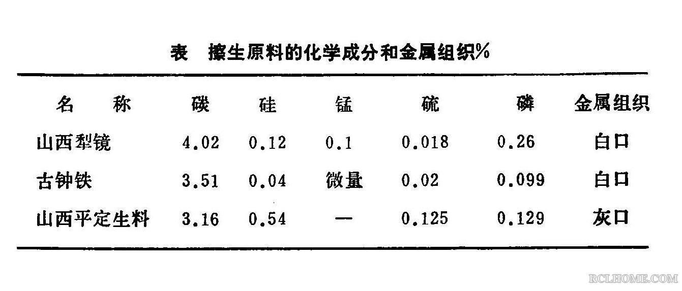 世界冶金发展史 303-1.jpg