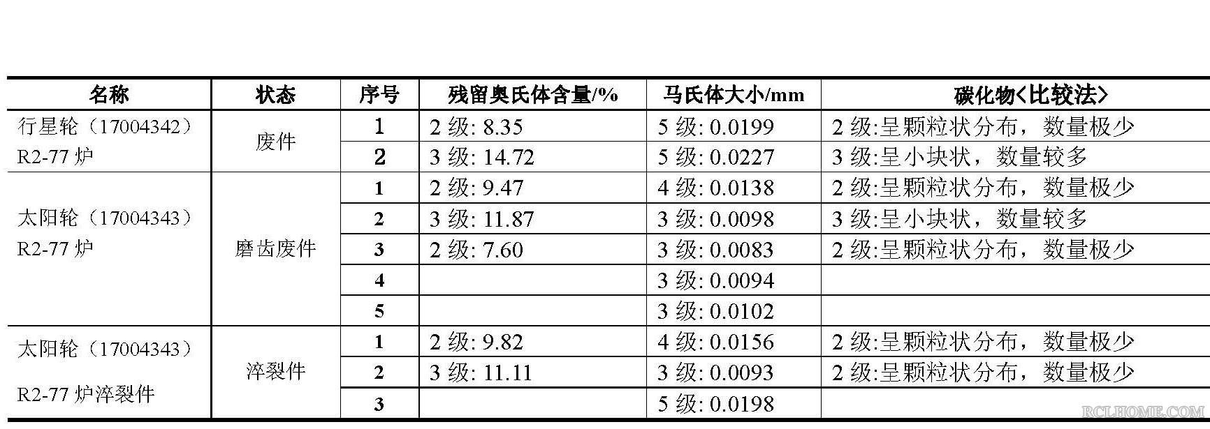 杨工   又要倒霉了一文分析.jpg