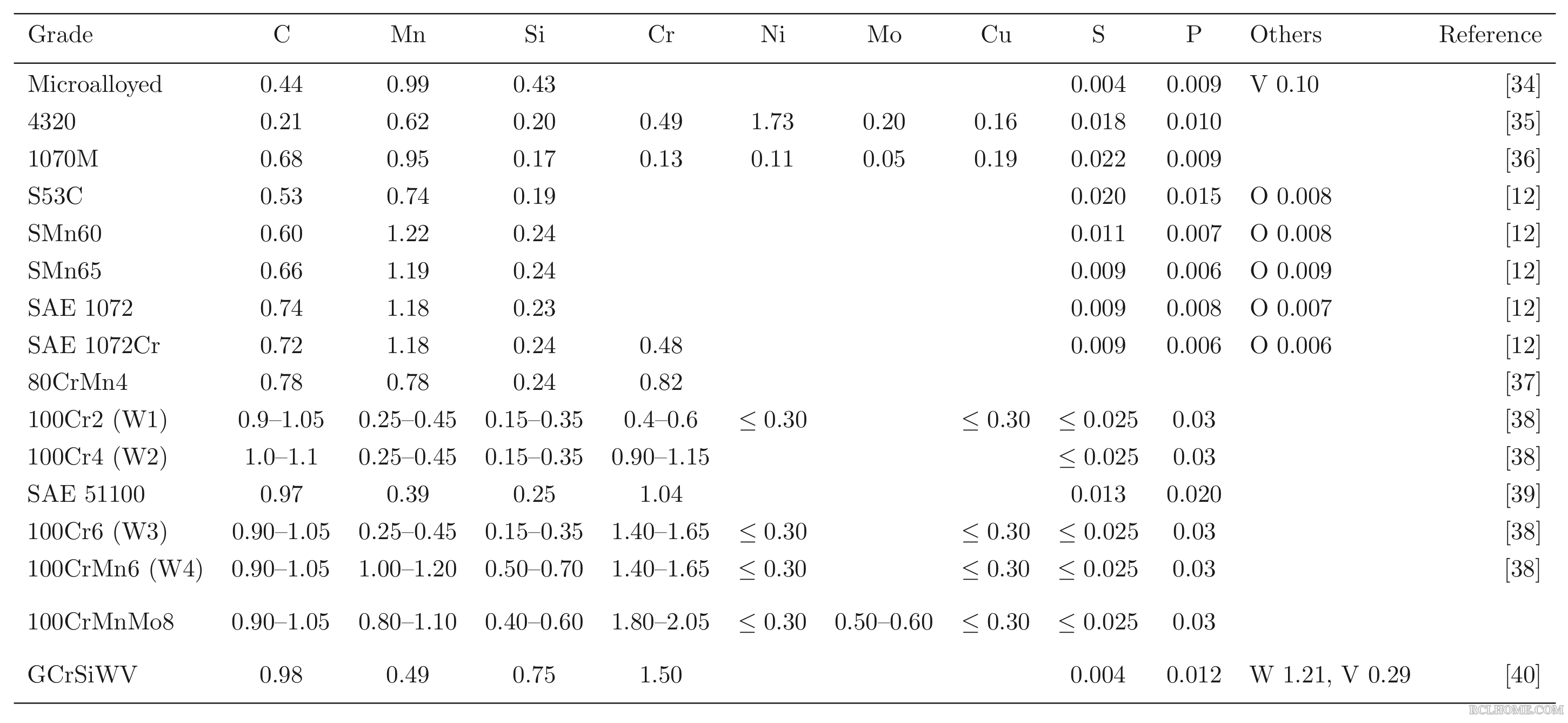 table1b.jpg