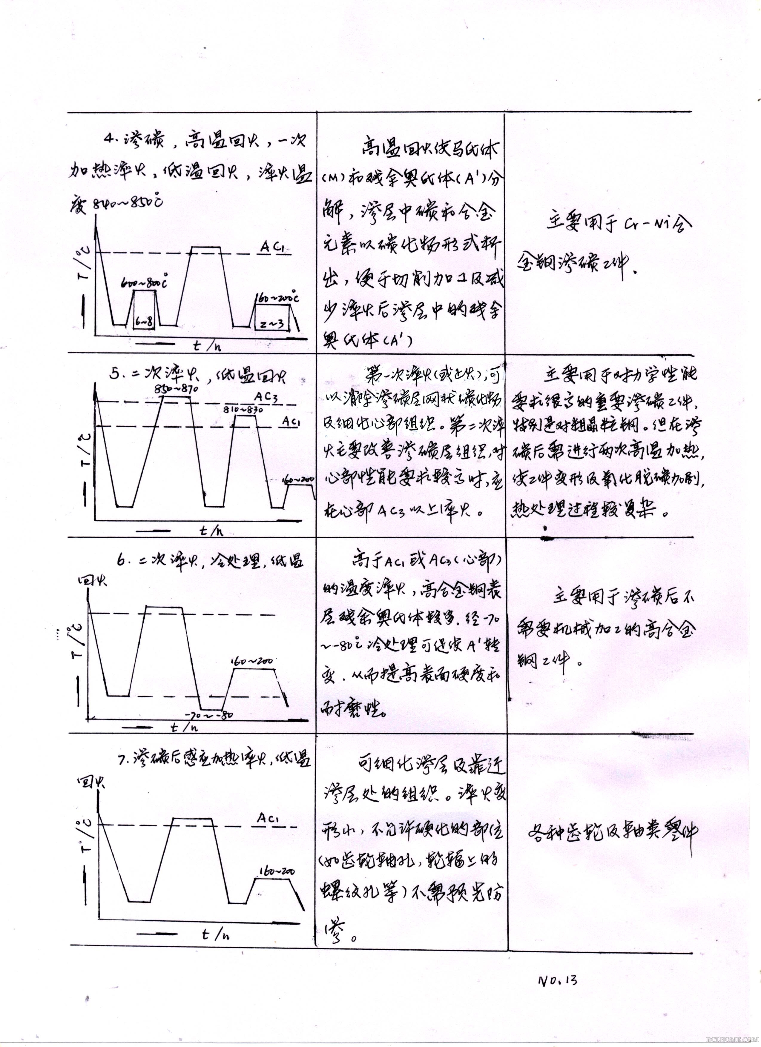 渗碳013.Jpg