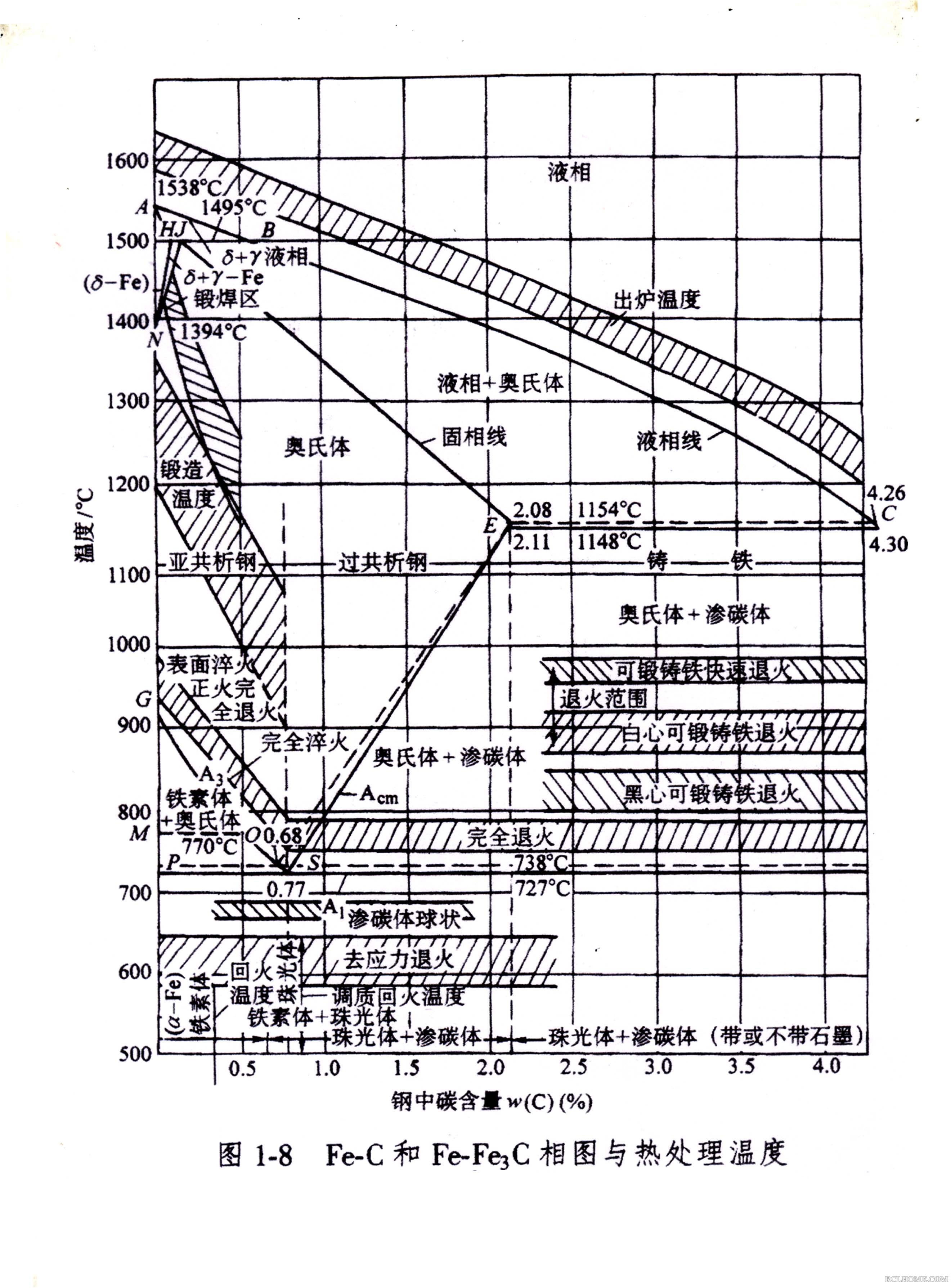 合金相图01.Jpg