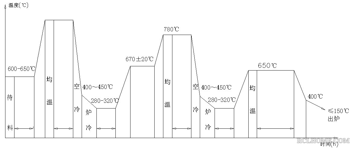 热处理.jpg