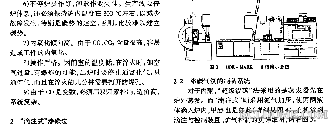 超级渗碳与滴注是气体渗碳-05.png