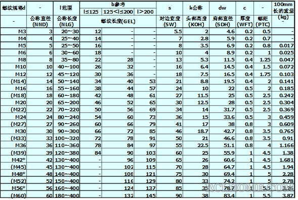 QQ截图20130904220613.png