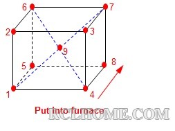 9点示意图.jpg