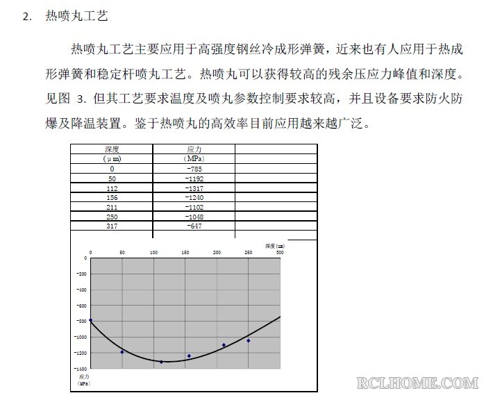 热喷丸.jpg