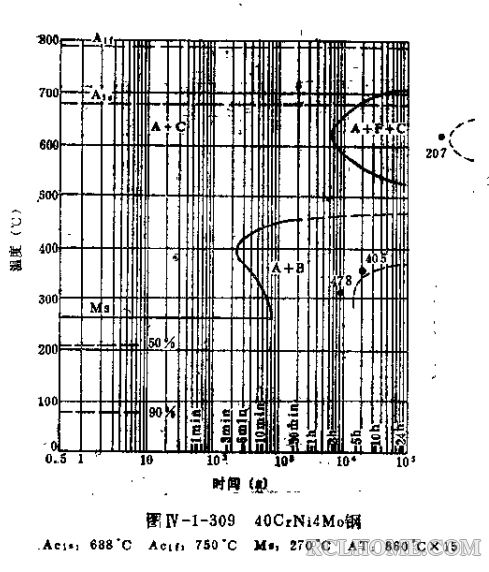 QQ截图20140225153647.png