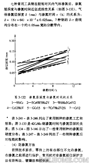 QQ截图20140226153937.png