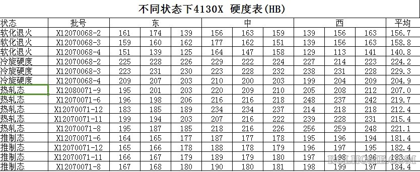 QQ截图20140305115614.jpg