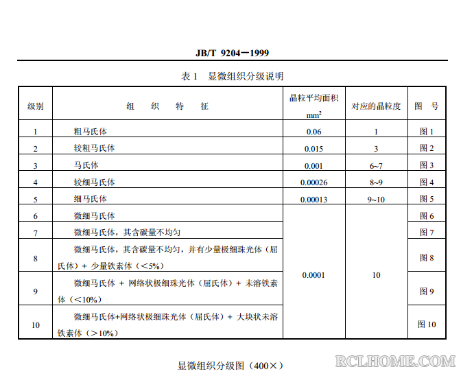 QQ截图20140308155538.png