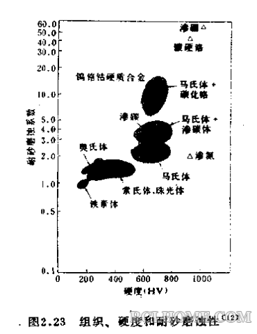 QQ截图20140406094627.png