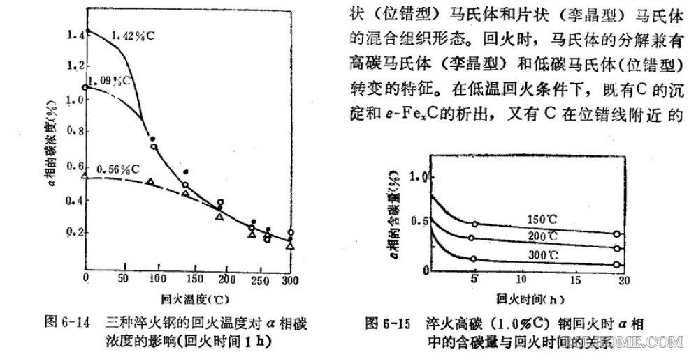 回火的碳化物析出.jpg