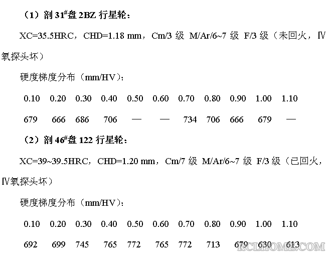 QQ截图20140418151534.png