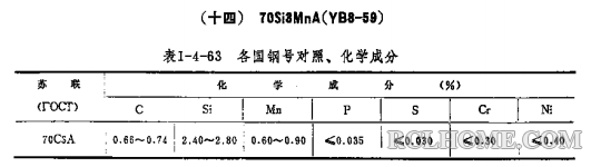 QQ截图20140421100309.png