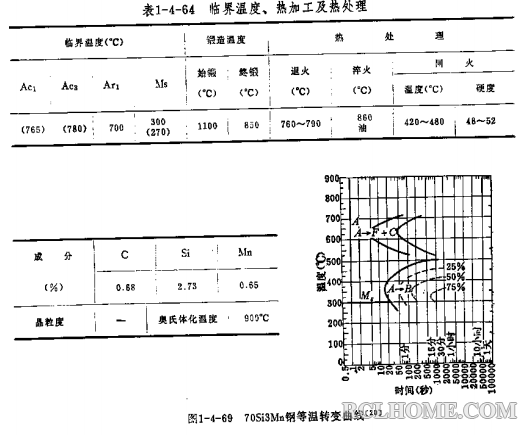 QQ截图20140421100326.png