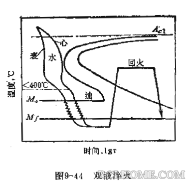 QQ截图20140522150651.png