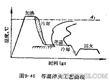 QQ截图20140522150809.png