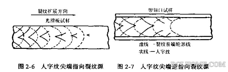 人字纹.jpg