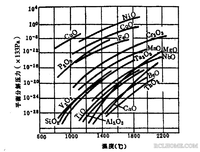 金属氧化物.jpg