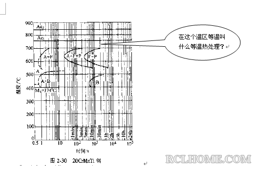 QQ截图20140801135318.png