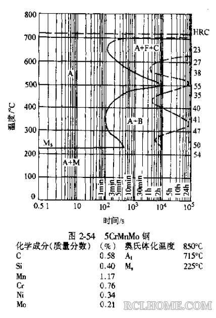 QQ截图20140823093848.png