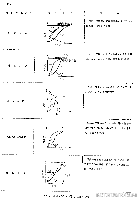 QQ截图20140919110352.png