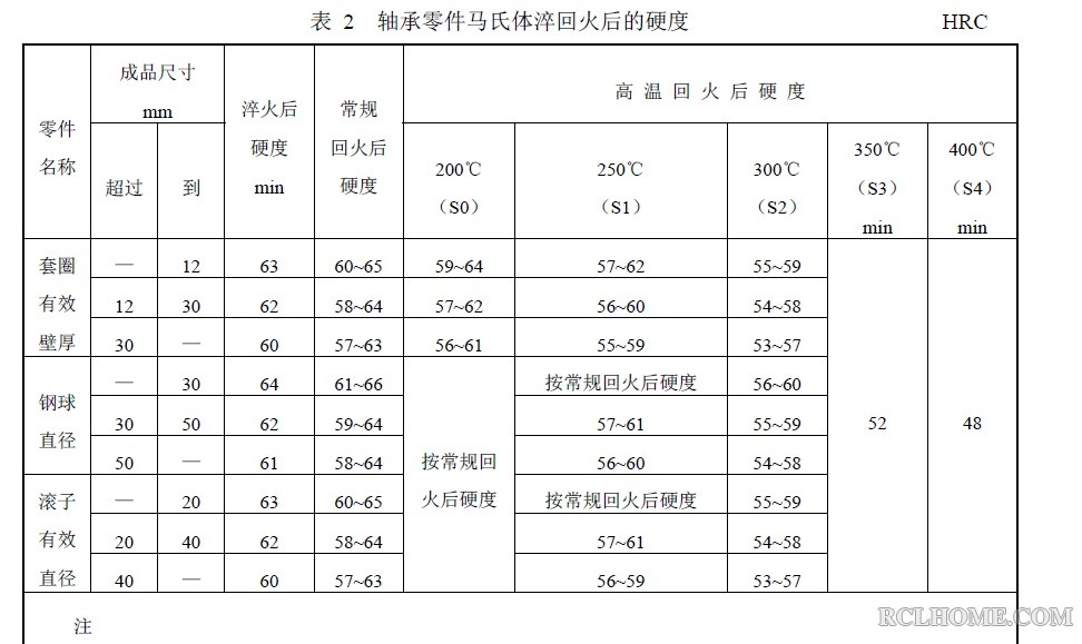 1255 hardness.jpg