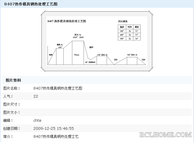 8407热作模具钢热处理工艺图.png