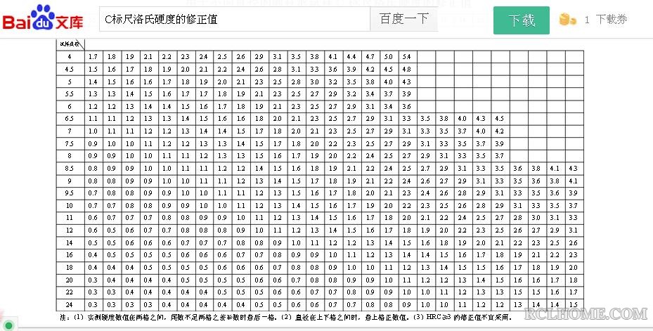 360截图20150425085153796.jpg