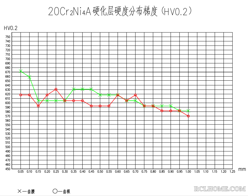 QQ截图20150504142725.png