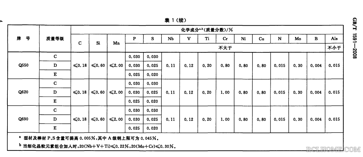 QQ截图20150508141326.png