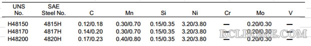 SAE4820H 化学成分.jpg