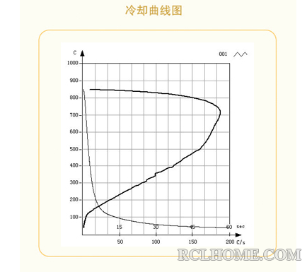 QQ截图20150603151051.png