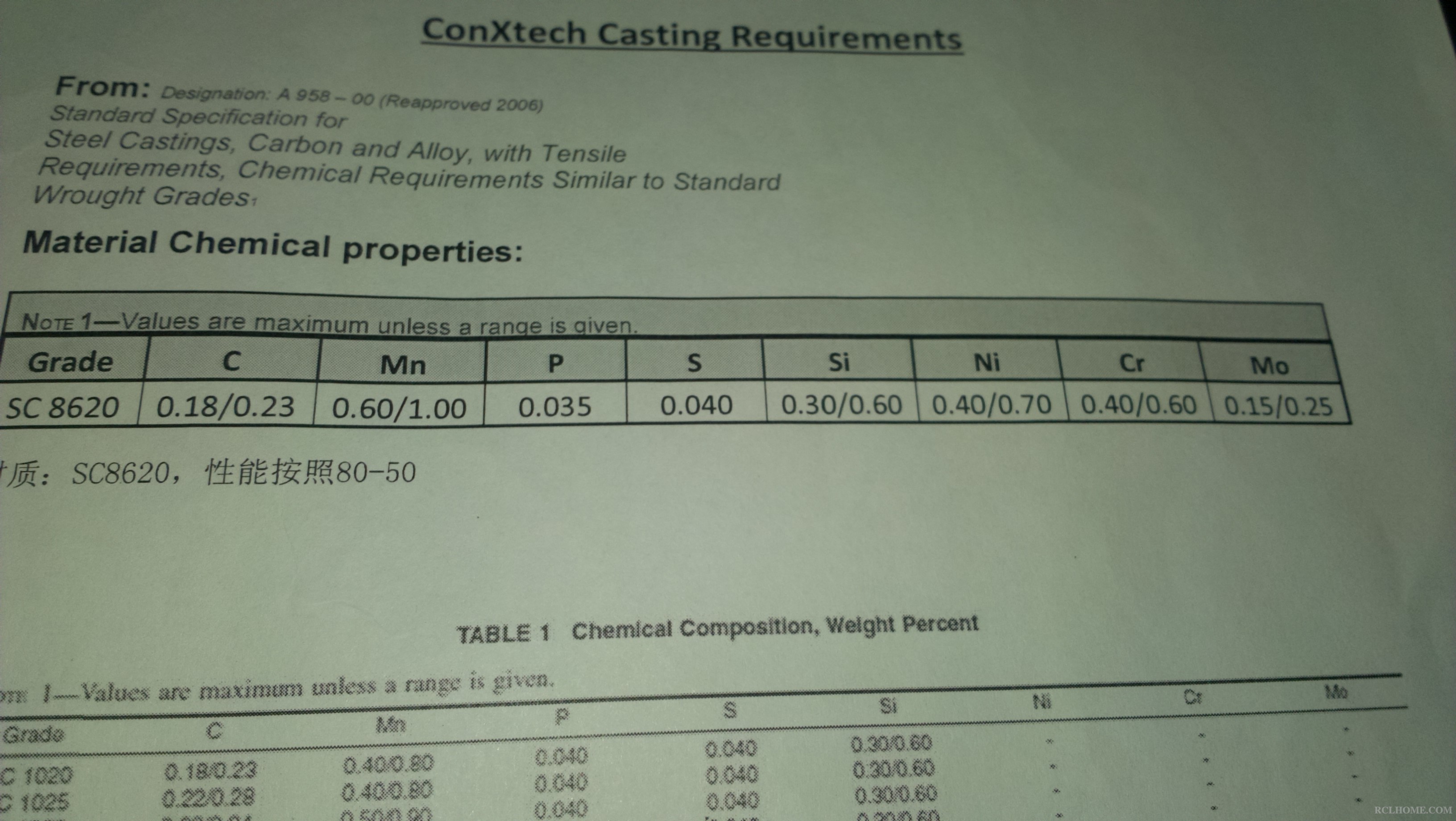 SC8620JPG