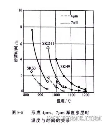 QQ截图20150803134741.png