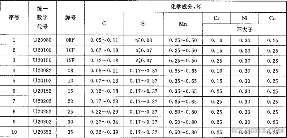 QQ截图20150814163228.png