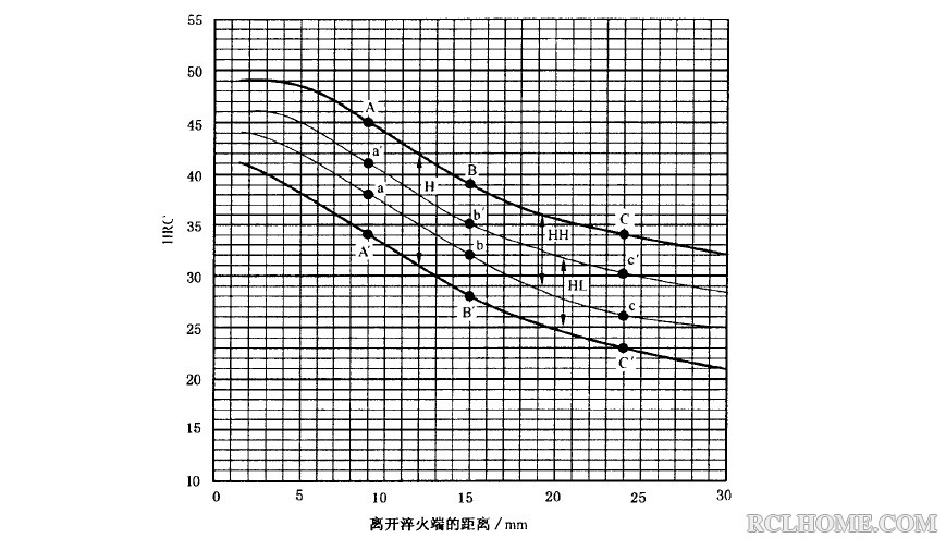 H钢的带宽.jpg