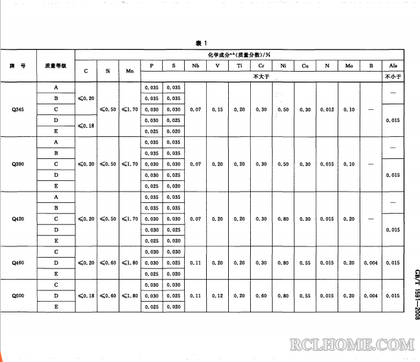 QQ截图20150823142750.png