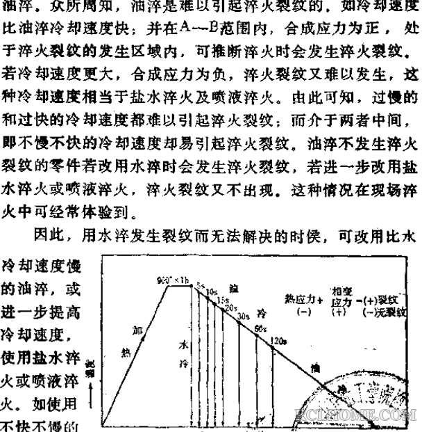 QQ截图20150911102700.png