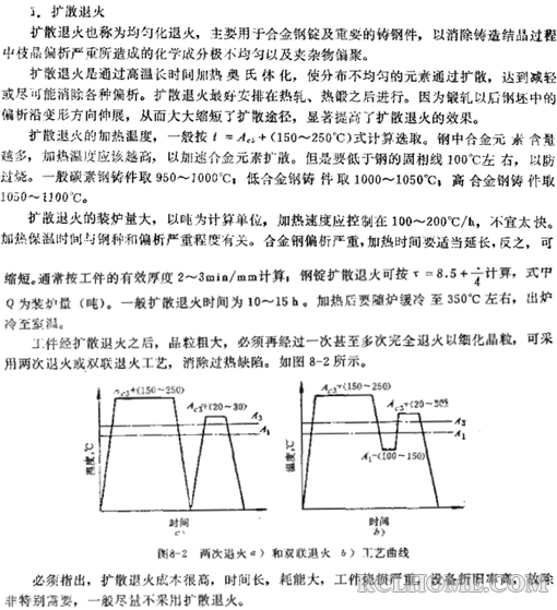 QQ截图20151012142422.png