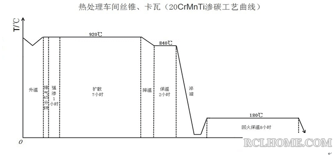 QQ图片20151012113313.png