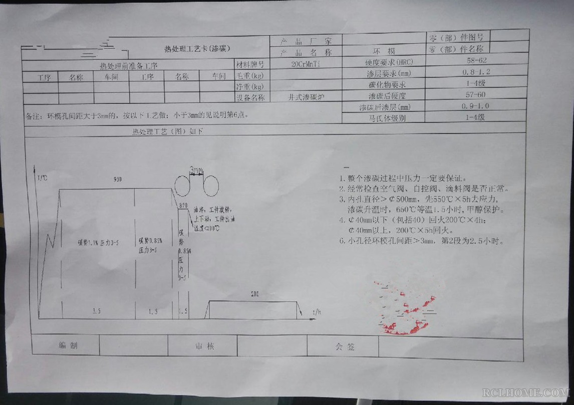 这是现在新做的模具，热处理厂家出的工艺