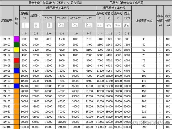 360截图20151205171037361.jpg