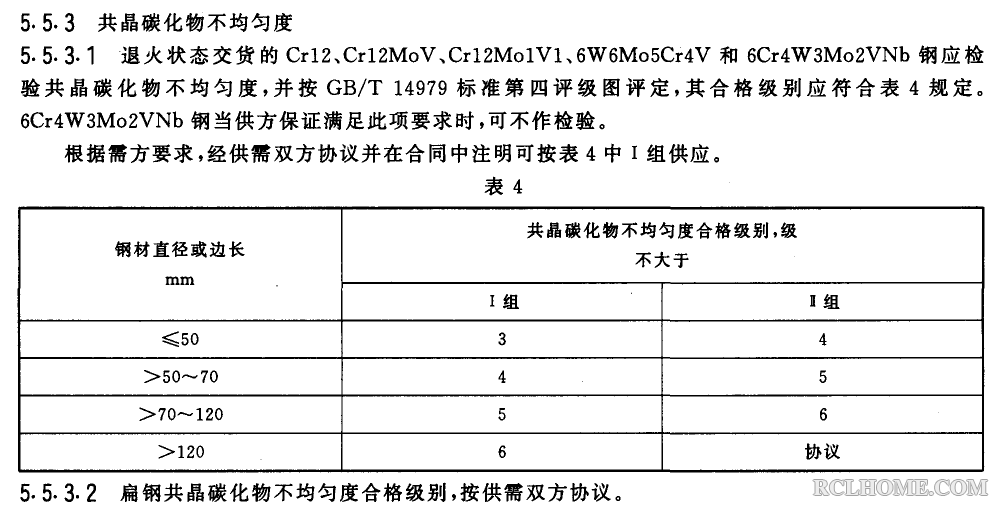 QQ图片20151222102350.png