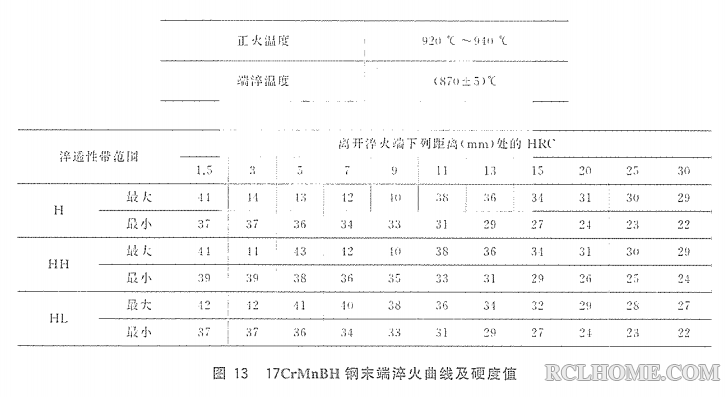 QQ截图20151228151734.png