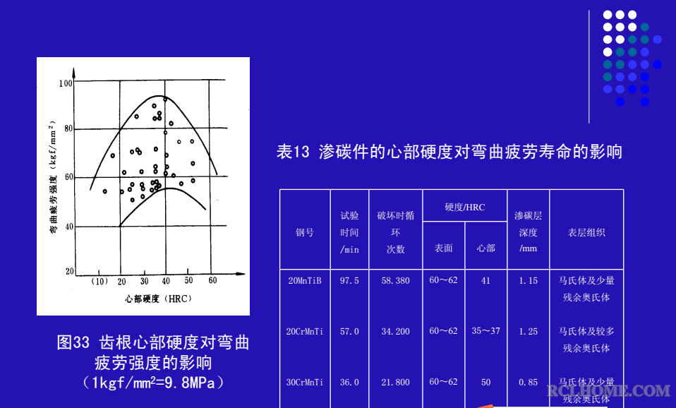 QQ截图20160221090941.png