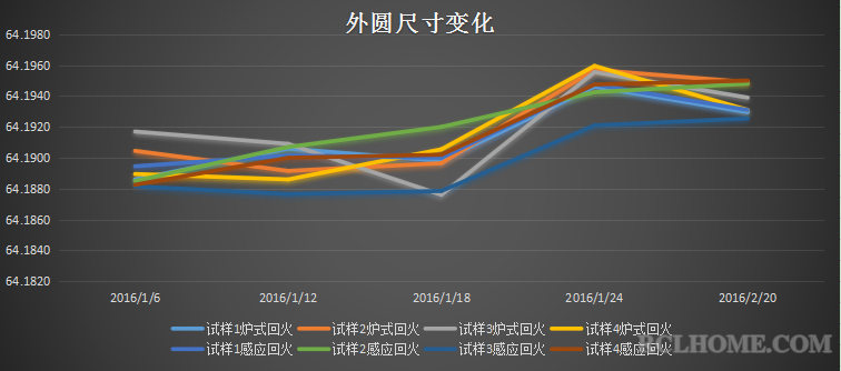 QQ图片20160222105206.png