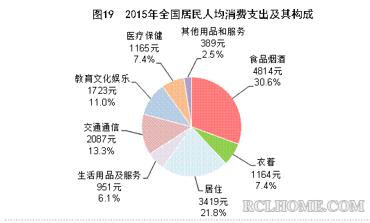 QQ截图20160229151102.png