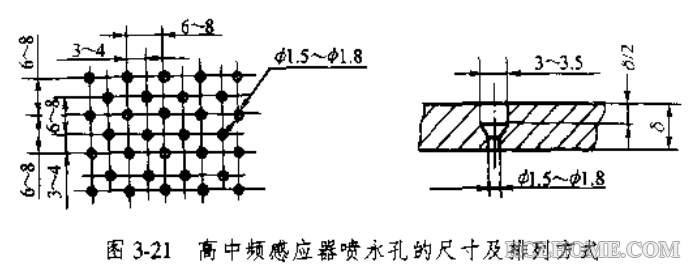 QQ截图20160315090330.png