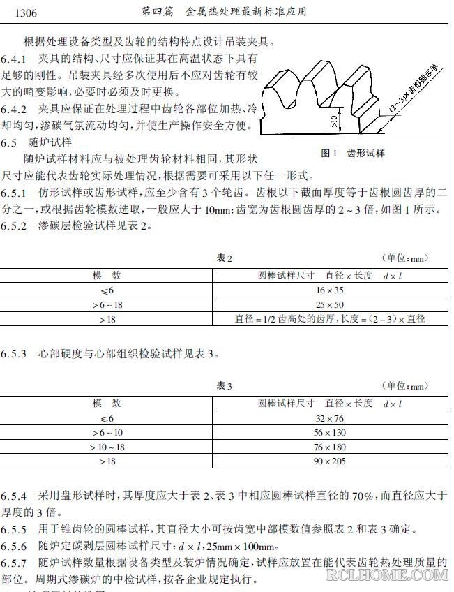 未命名1_看图王.bmp